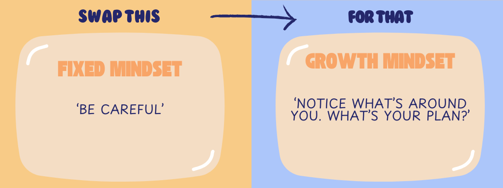 Change parenting habits - the image shows a fixed mindset ('Be careful.') versus a growth mindset ('Notice what's around you. What's your plan?')